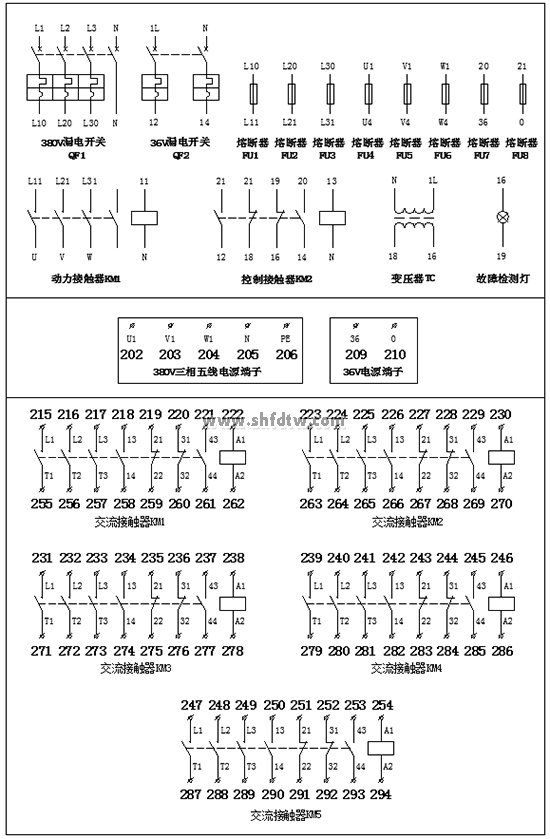 9001ccɳԳΪ(й)޹˾