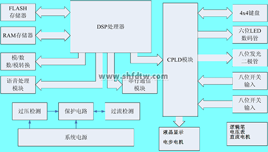 9001ccɳԳΪ(й)޹˾