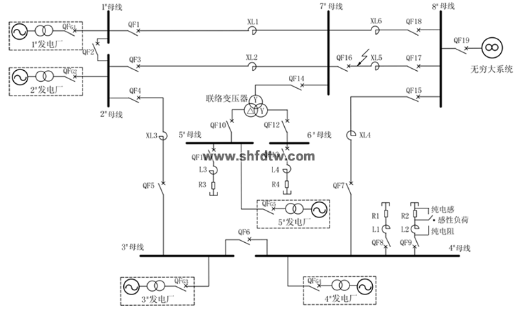 9001ccɳԳΪ(й)޹˾