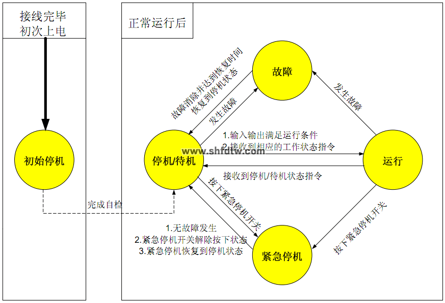 9001ccɳԳΪ(й)޹˾