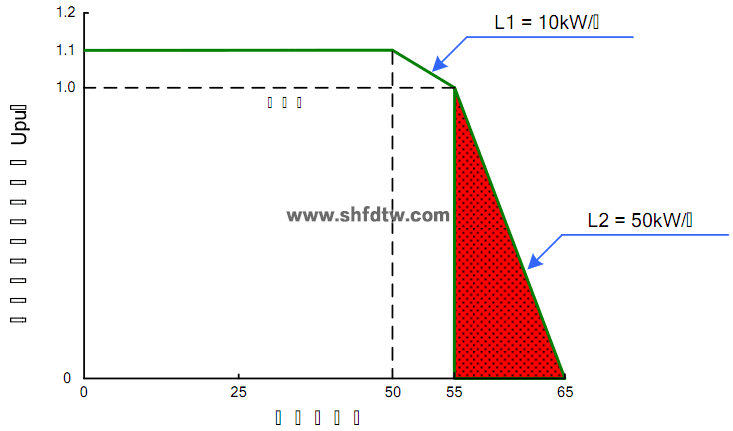 9001ccɳԳΪ(й)޹˾