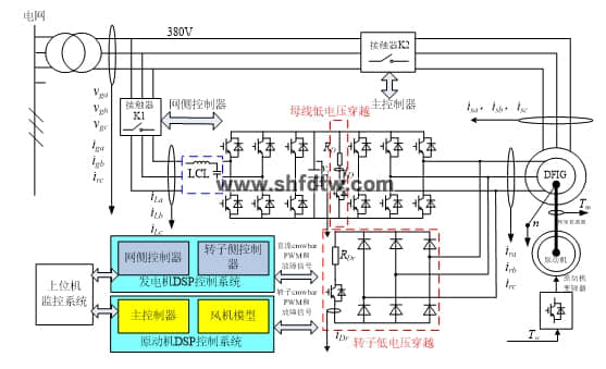 9001ccɳԳΪ(й)޹˾